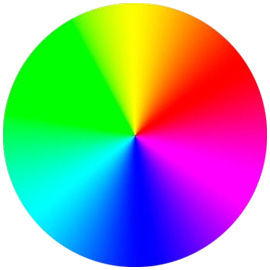 Colour Wheel